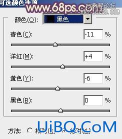 ps非主流教程：调怀旧非主流色彩