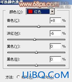 ps非主流教程：草地上的非主流非女效果