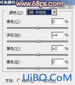 ps非主流教程：调怀旧非主流色彩