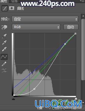 PS给街头自拍的性感红唇美女照片调出梦幻的中性蓝色