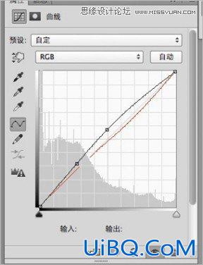 ps做超质感古典色调