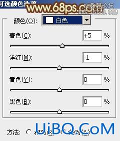 ps暗橙色风格调色教程