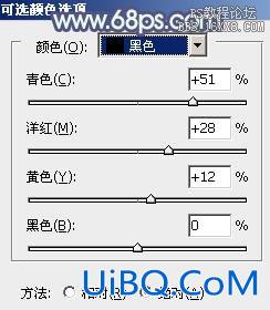 ps非主流教程：古典蓝色非主流美女