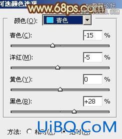 ps暗橙色风格调色教程