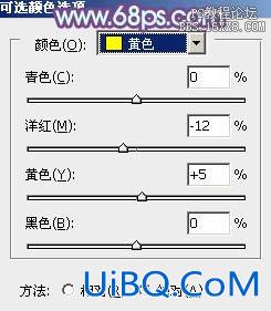 ps非主流教程：公路上的非主流美女