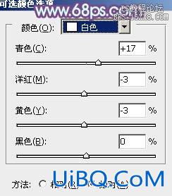 ps非主流教程：公路上的非主流美女