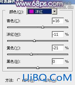 ps非主流教程：公路上的非主流美女