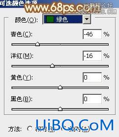 ps处理非主流姐妹教程