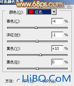 ps处理非主流姐妹教程