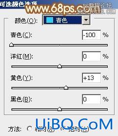 ps处理非主流姐妹教程