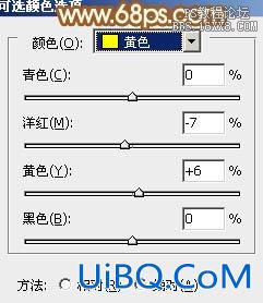 ps处理非主流姐妹教程