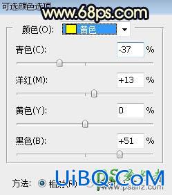 PS给郊野水塘边自拍的性感美女模特艺术照片调出梦幻夕阳