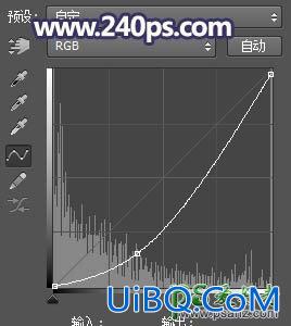 PS给大气的瀑布风景图片调出唯美的蓝红色霞光色彩