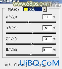 ps非主流情侣结婚照片