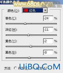 ps非主流公车长发美女