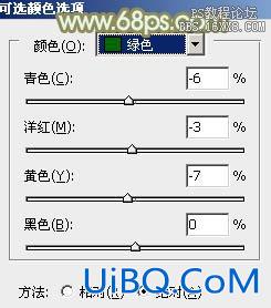 ps非主流情侣结婚照片