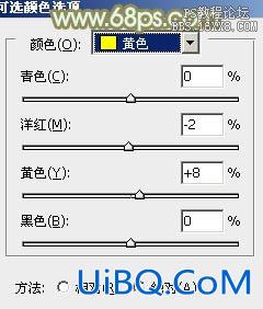 ps非主流情侣结婚照片