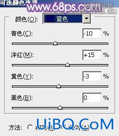 ps非主流室内美女教程