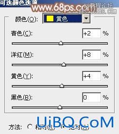 ps草地上的非主流外国美女教程