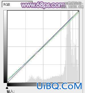 ps韩系非主流淡紫色教程