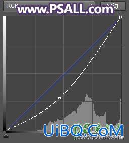 PS给城市公路风景图片调出暖暖的日出效果，色彩有层次感