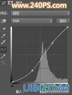 PS给公园外景拍摄的性感高跟美女照片调出唯美的霞光色。