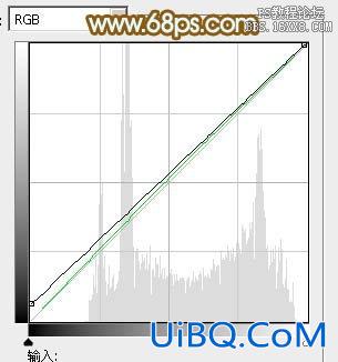 ps韩系红褐色非主流教程