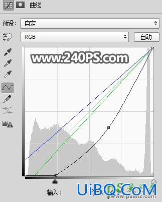 PS给江南古镇建筑风景照调出漂亮的霞光色，夕阳效果。