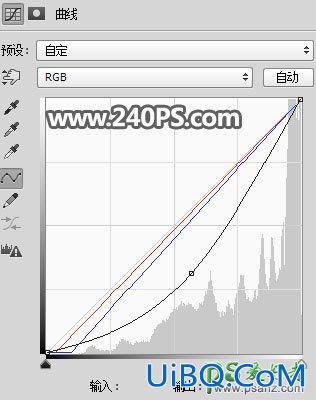 PS给大型水库秋季风光照片调出唯美的色彩，秋季韵味十足