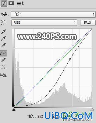 PS给江南古镇建筑风景照调出漂亮的霞光色，夕阳效果。