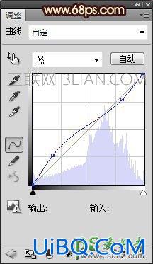 PS调色教程：简单调色给儿童艺术照调出通透的复古色彩。