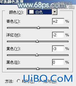 ps非主流淡青色外影照片