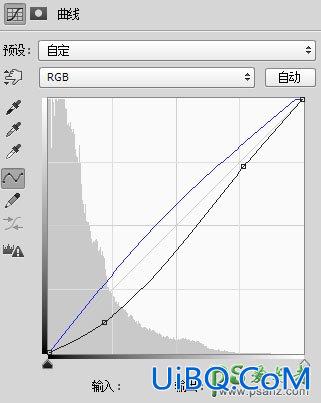 PS给江南古桥风景图片调出梦幻唯美意境风格的日出效果