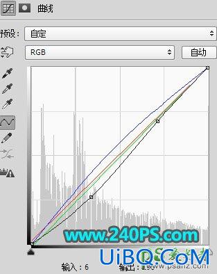 PS给金色的油菜花风景图片调出唯美的霞光色彩