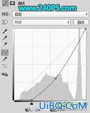 PS给河边芦苇丛边自拍的少妇写真照调出唯美的夕阳逆光色