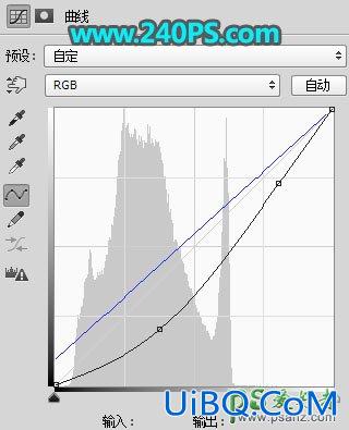 PS给江南古桥风景图片调出梦幻唯美意境风格的日出效果