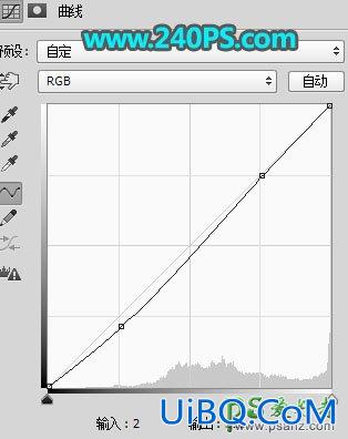 PS给金色的油菜花风景图片调出唯美的霞光色彩