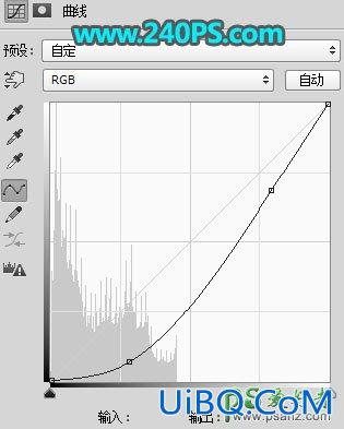 PS后期给秀丽山谷高清风景照片调出唯美日出效果。