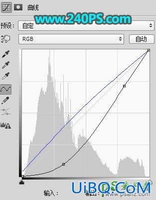 PS后期给秀丽山谷高清风景照片调出唯美日出效果。