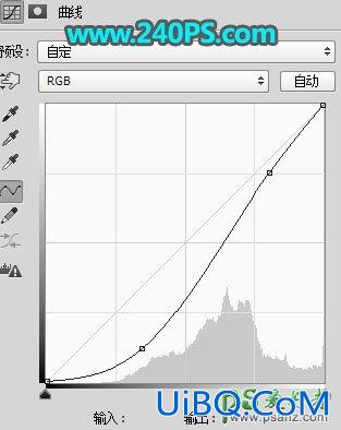 PS后期给秀丽山谷高清风景照片调出唯美日出效果。