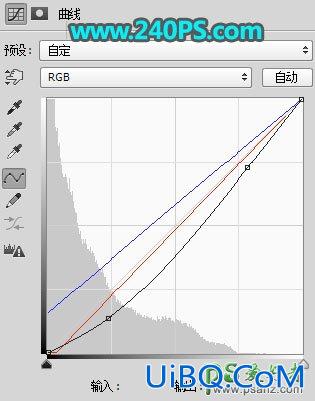 PS后期给秀丽山谷高清风景照片调出唯美日出效果。