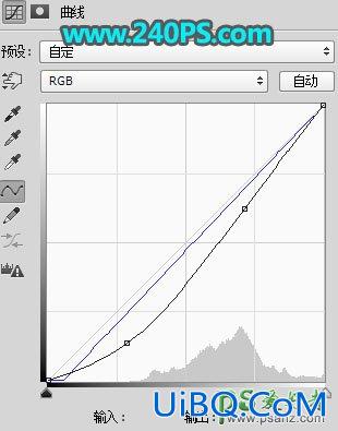 PS后期调色教程：学习给山谷中的村庄照片调出唯美的日出