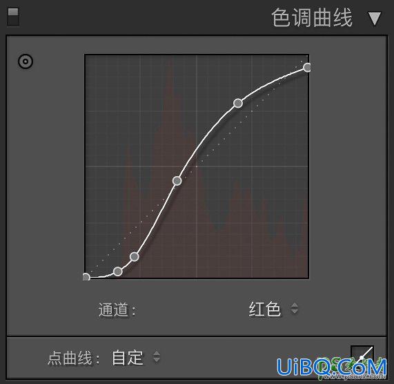 PS给室内自拍的美腿玉足性感女生照片调出甜美朦胧的色彩