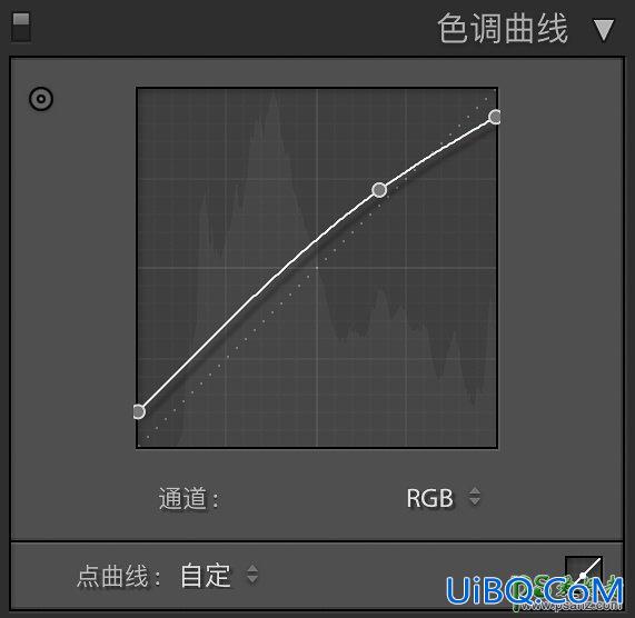 PS给室内自拍的美腿玉足性感女生照片调出甜美朦胧的色彩