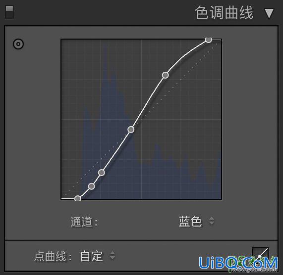 PS给室内自拍的美腿玉足性感女生照片调出甜美朦胧的色彩