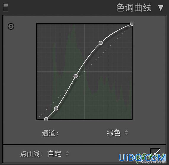 PS给室内自拍的美腿玉足性感女生照片调出甜美朦胧的色彩