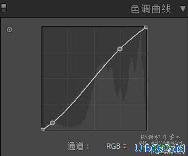 PS给美腿少女私房写真照调出日系小清新色彩，日系美女调