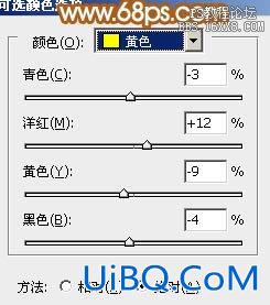 ps公园非主流美女特写照片教程