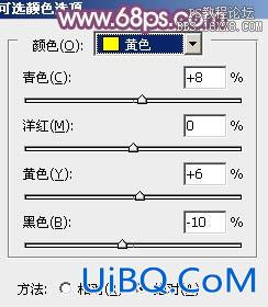 ps野外非主流美女教程