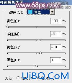 ps野外非主流美女教程